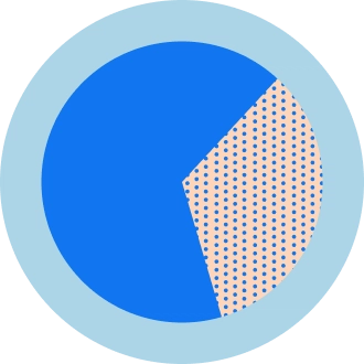 a pie chart, providing an example of debt-to-income ratio