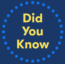 Did You Know